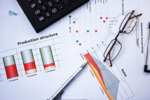 types of demand forecasting